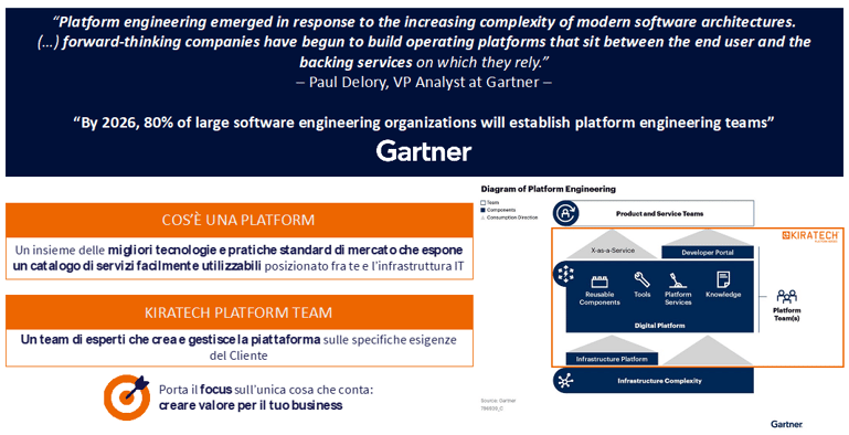 Gartner-Platform-Engineering